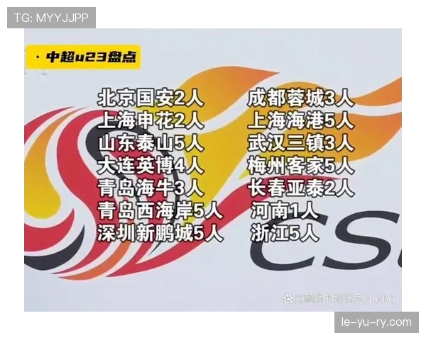 中超争冠白热化：多队战力升级，冠军悬念持续升温