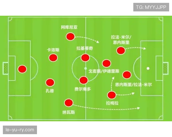 阿库尼亚职业生涯轨迹：从阿根廷到欧洲的稳定发展之路
